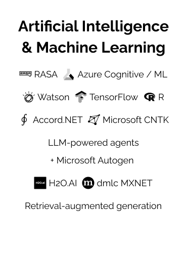 AI And Metrics