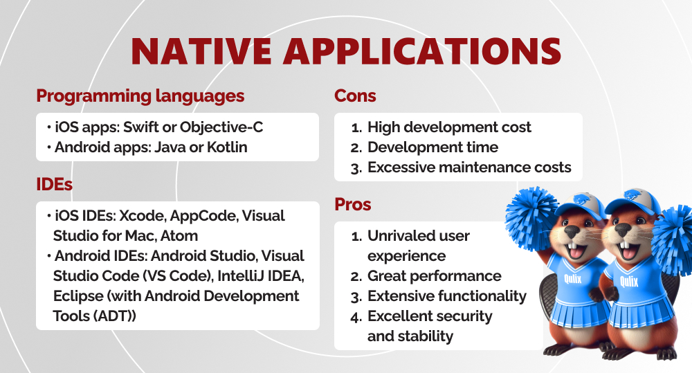 Infographics with facts about native applications.