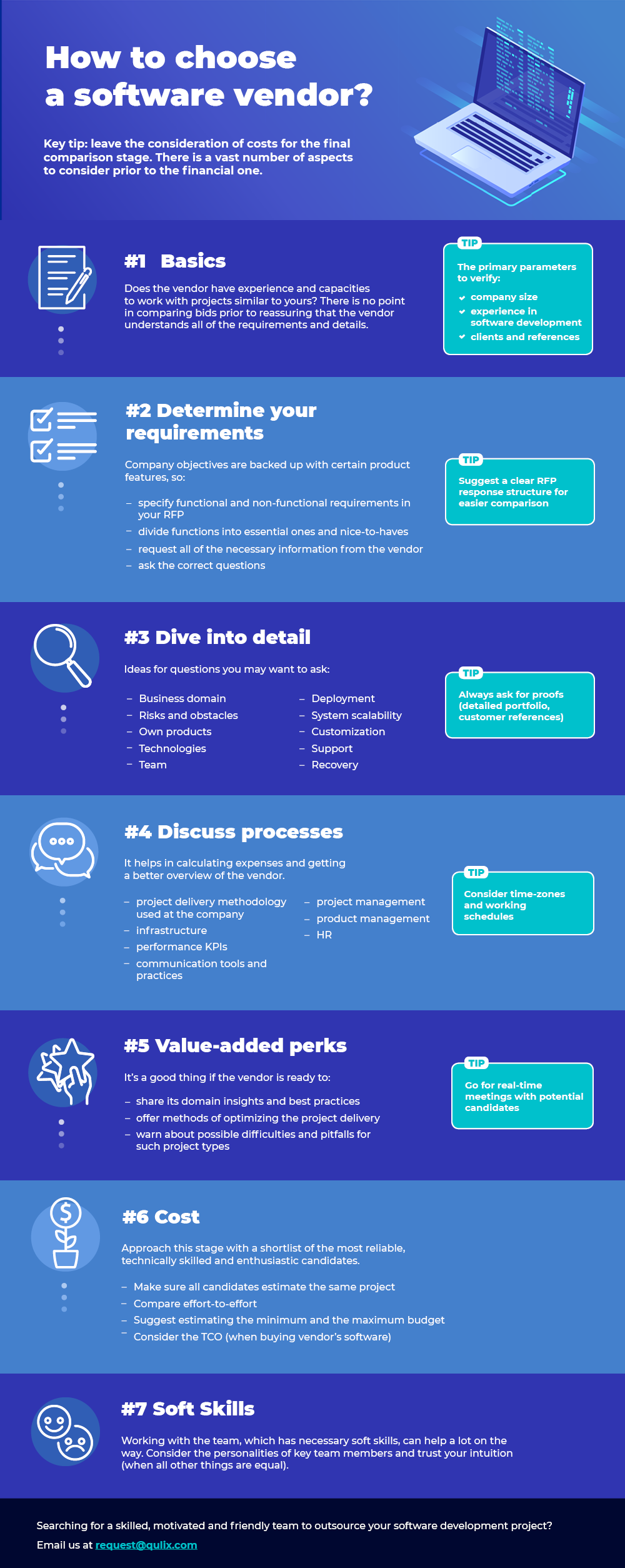 how-to-choose-a-software-vendor_infographic