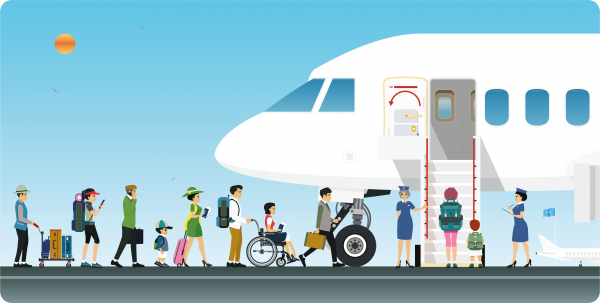 digital onboarding in banks main