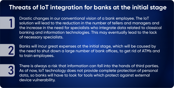 IoT integrating in finances