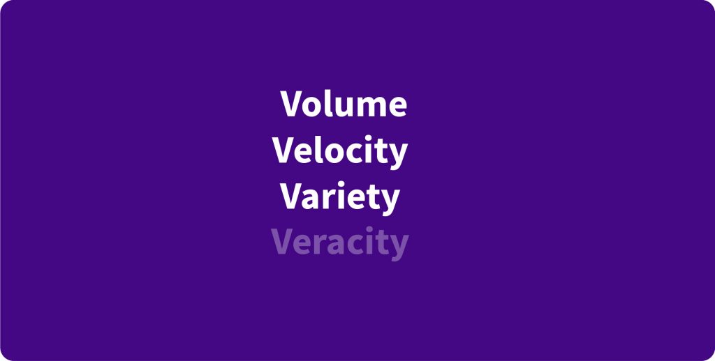 4vs of big data volume velocity variety veracity