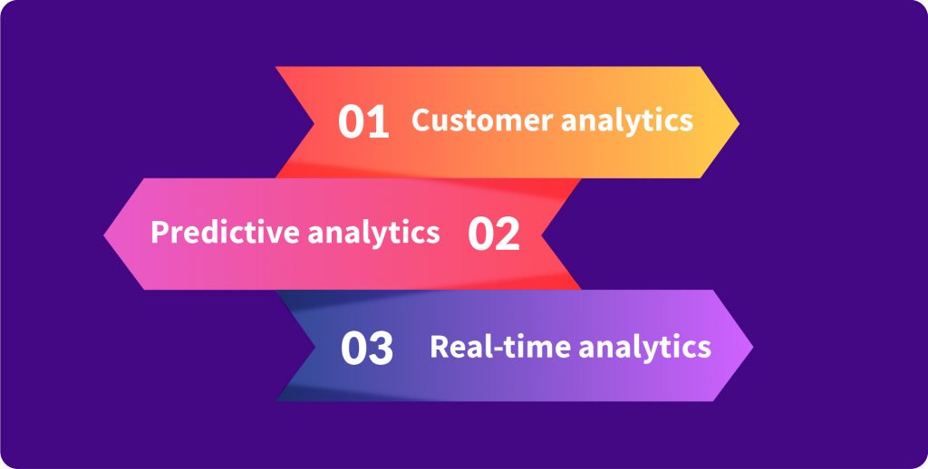 big data and analytics difference