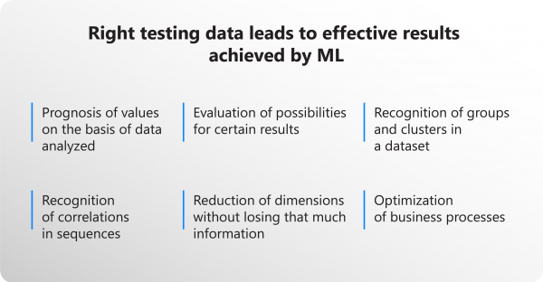 Machine learning in code