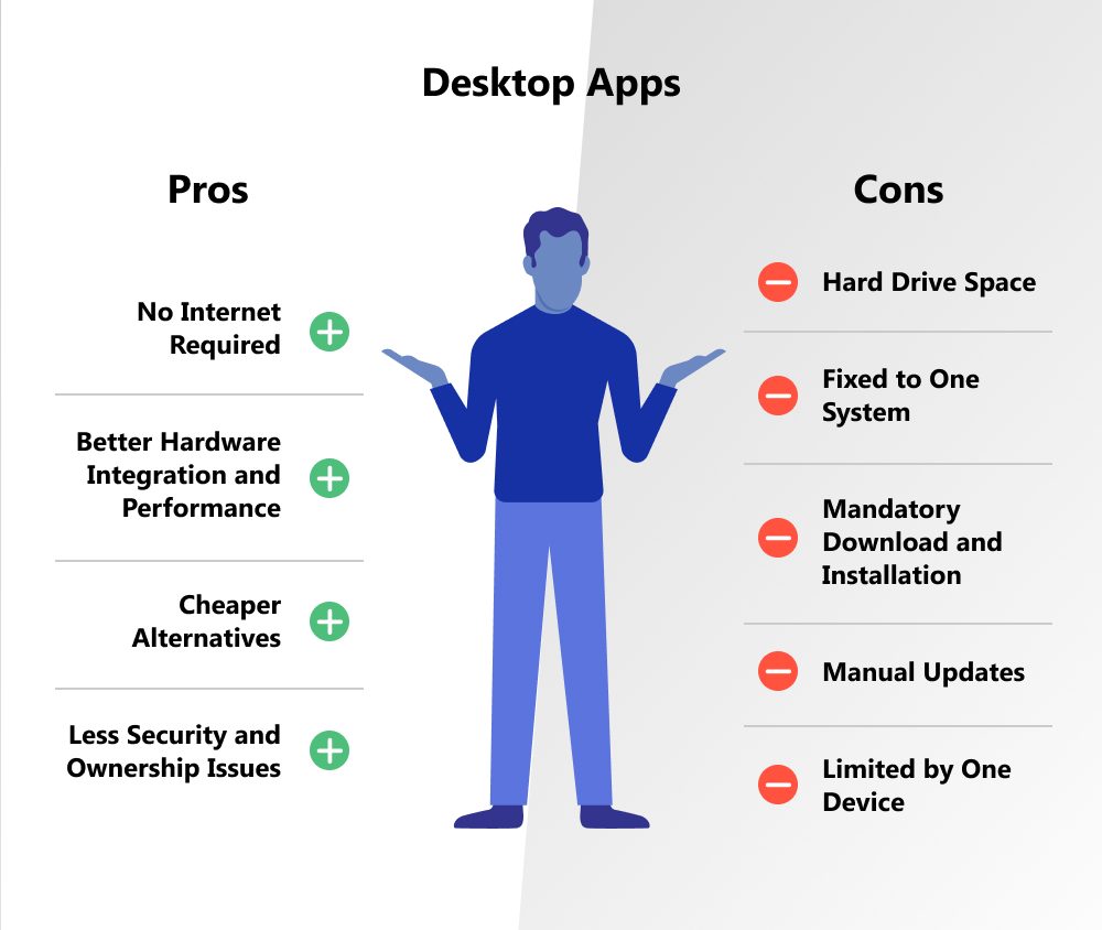 desktop application