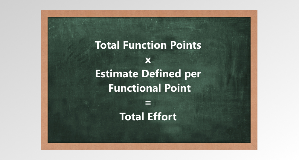 Total effort formula