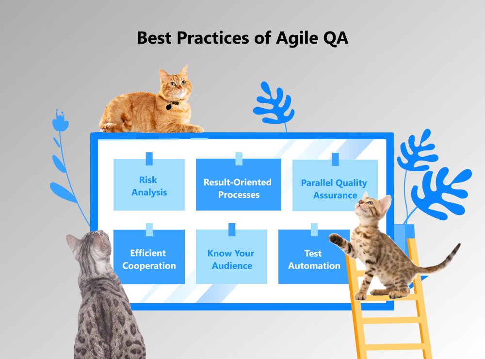 Quality Assurance Teams in Agile Qulix Systems