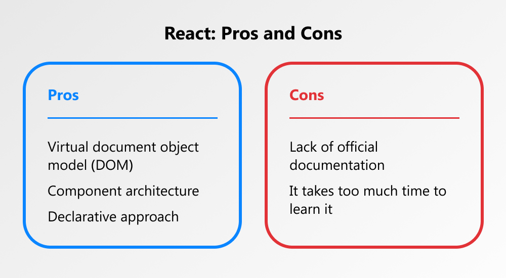 JavaScript library