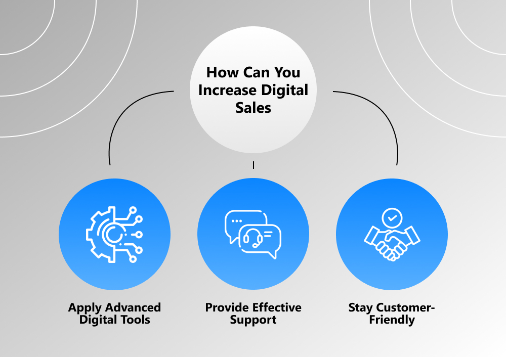 how to increase digital sales