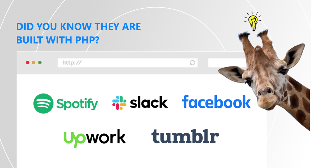 Infographics of popular websites built with PHP: Spotify, Slack, Facebook, Upwork, Tumblr