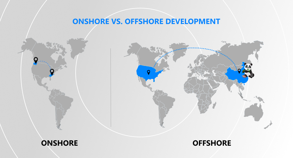 Infographics of difference between onshore and offshore software development