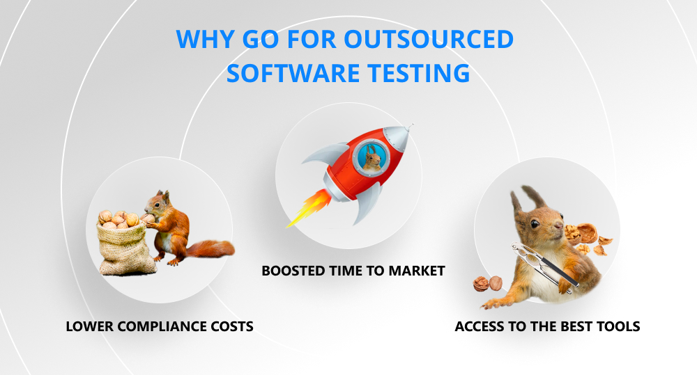 outsourced software testing benefits