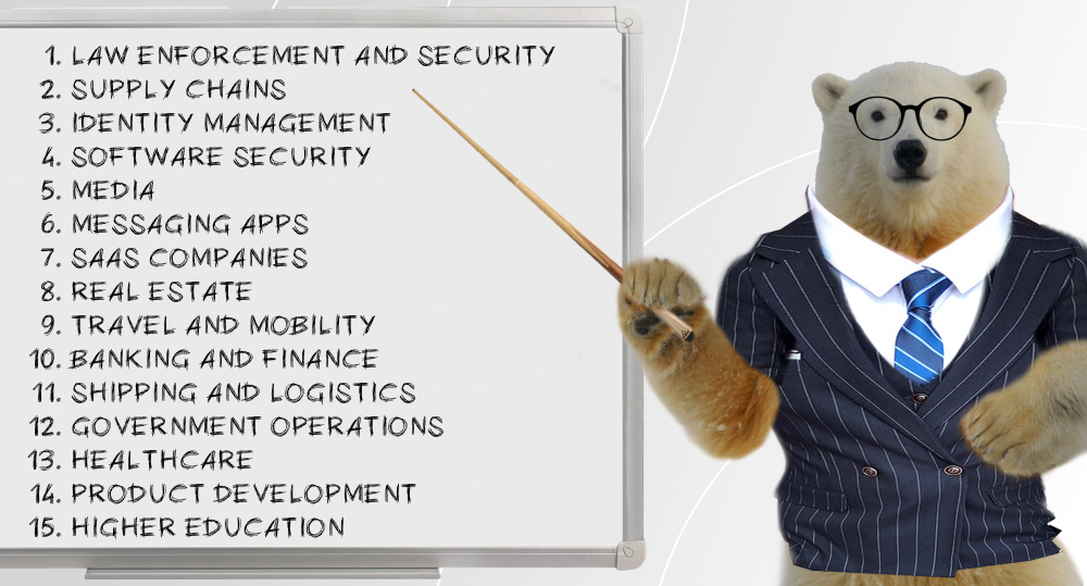 Polar bear in glasses shows the list of industries that can benefit from blockchain.