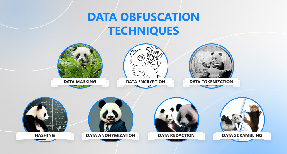 Pandas represent differen data obfuscation techniques.