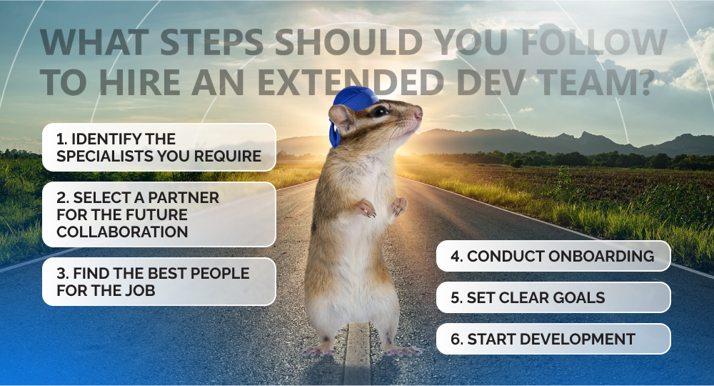 Chipmunk shows steps to follow to hire extended team.