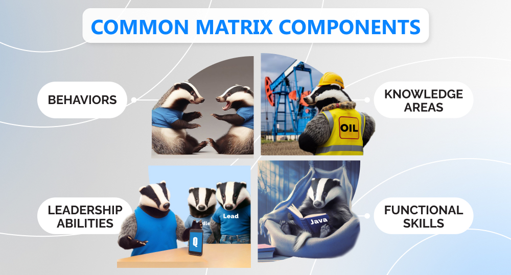 Infographics of common matrix components