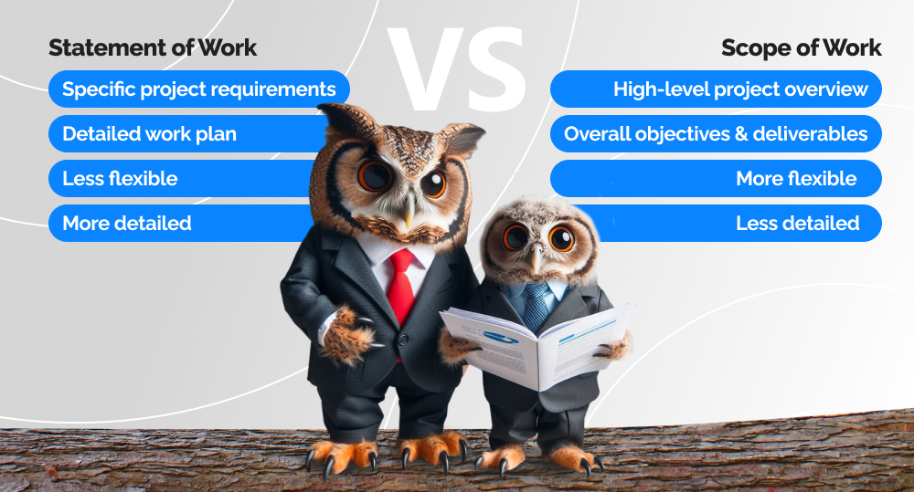 Infographics of statement of work comparison with scope of work with two owls in formal suites reading document