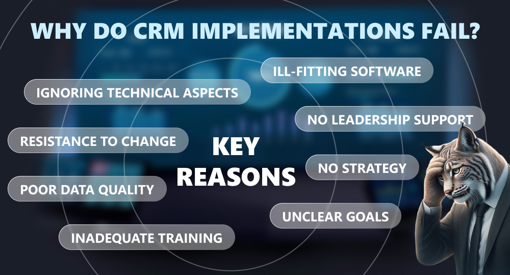 Infographics of key reasons why CRM implementations fail