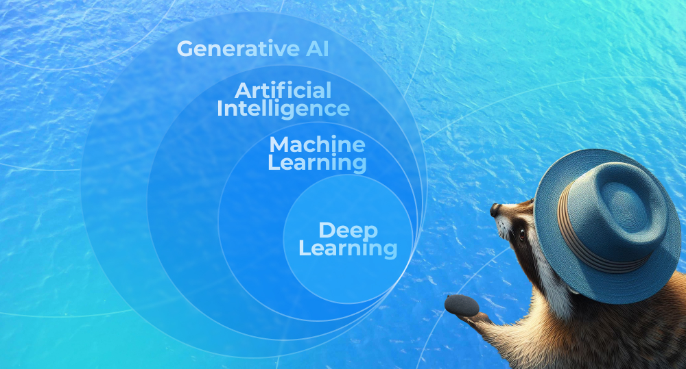 infographics on fields of artificial intelligence ai with raccoon