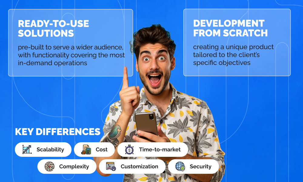 Excited man defines ready-to-use solutions and development from scratch and lists key differences.