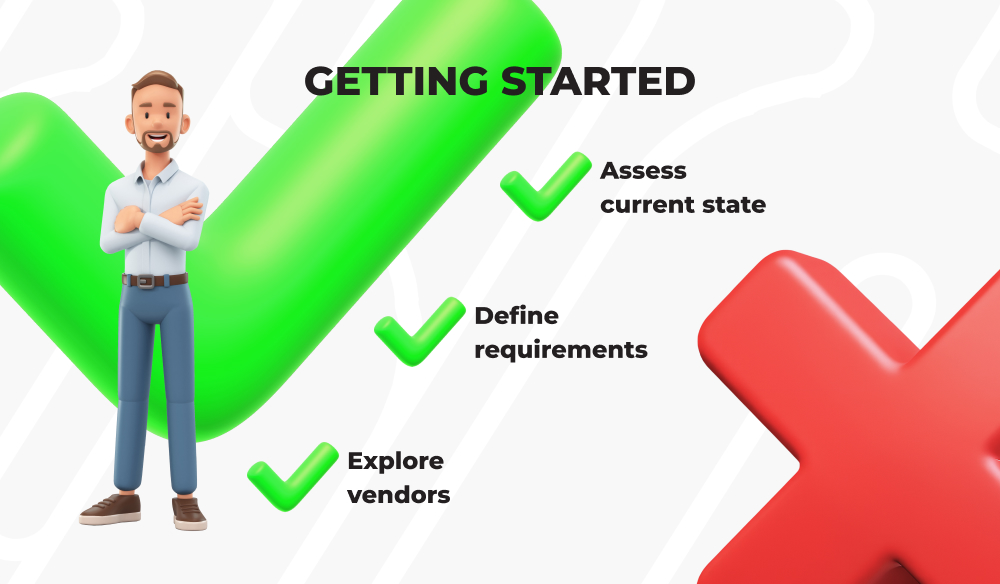 The infographic shows the steps you need to take before getting started