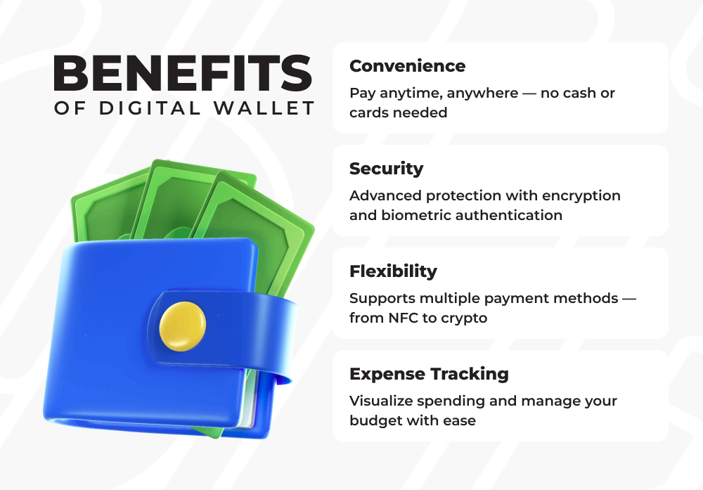 Infographics show the benefits of e-Wallet